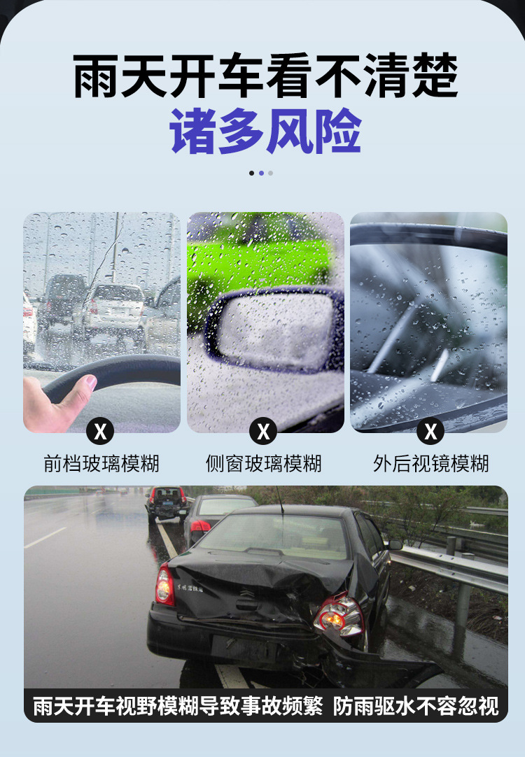 Recommended Rainproof Agent for Car Glass Rearview Mirrors 200ml Anti-Fog Spray Coated Window Anti-Fog and Water-Repellent Agent