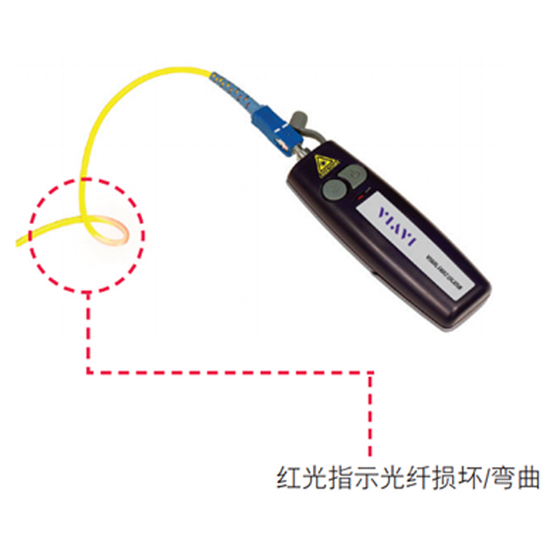 VIAVI��ԭJDSU������FFL-50���Դ7����10mw���˴���VFL