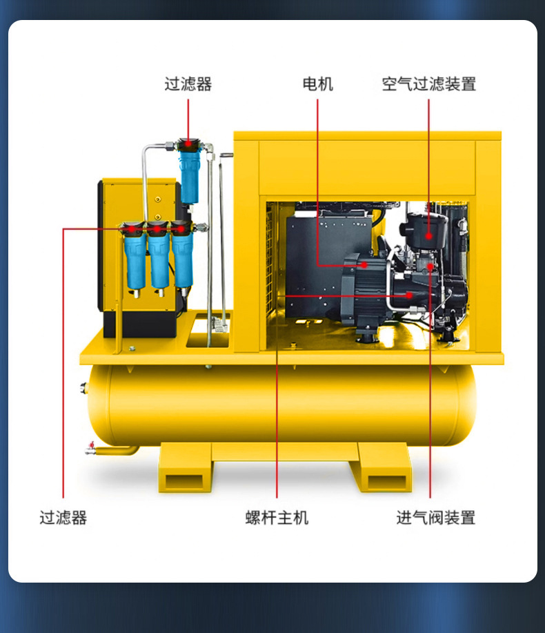 Laser Cutting Machine Dedicated Permanent Magnet Variable Frequency Integrated Screw Air Compressor Industrial Grade Large Size 16/ 30kg kg