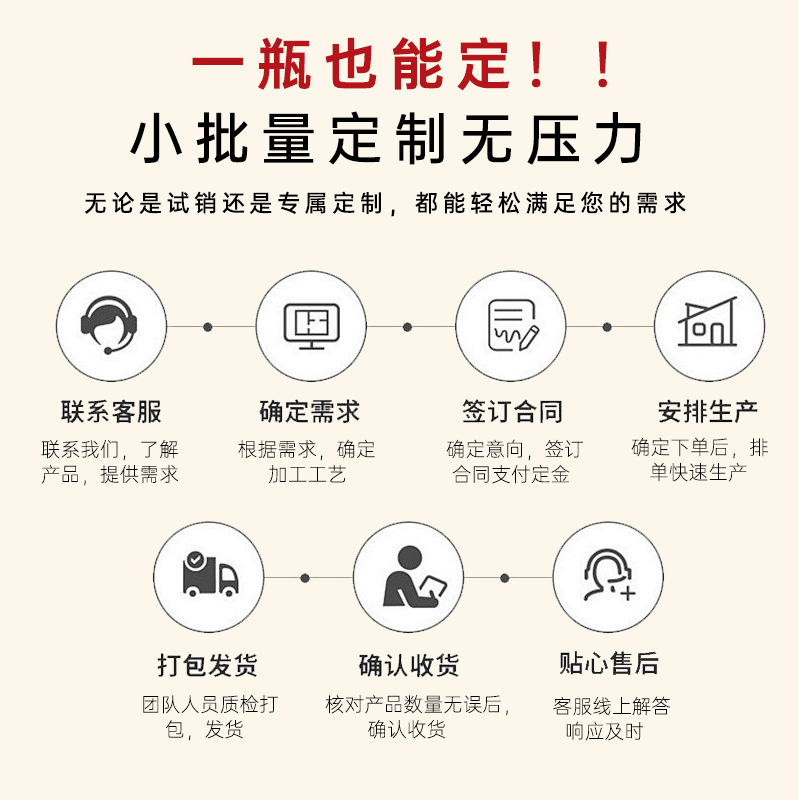 枇杷秋梨膏、高級氷砂糖雪梨膏、古法で煮出した甘草、胖大海、桔梗の濃縮液、無添加で改良版|undefined
