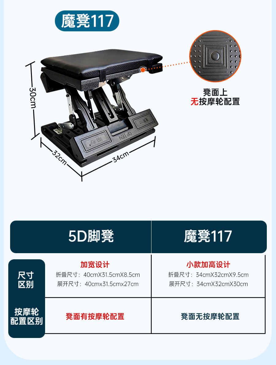 Car Leg Rest Footrest Passenger Leg Support Pad Rest Foot Pedal Car Leg Rest Footrest Footrest Footstool
