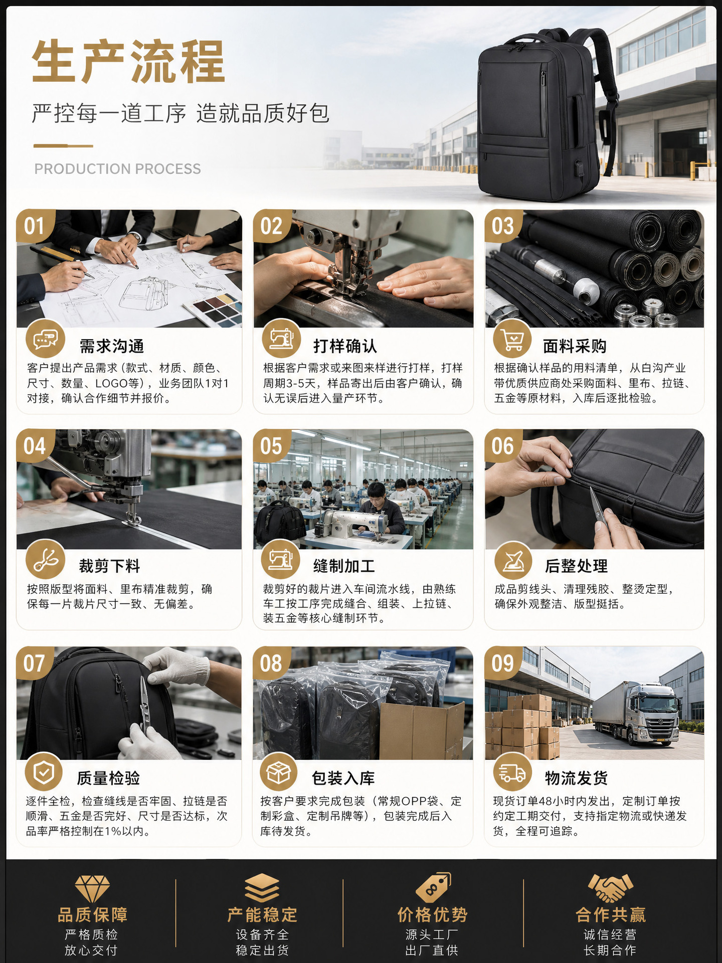 New Style Carry-on Backpack for Men, Multi-functional Expandable Business Backpack, Large Capacity Shoe Compartment, Premium Travel School Bag