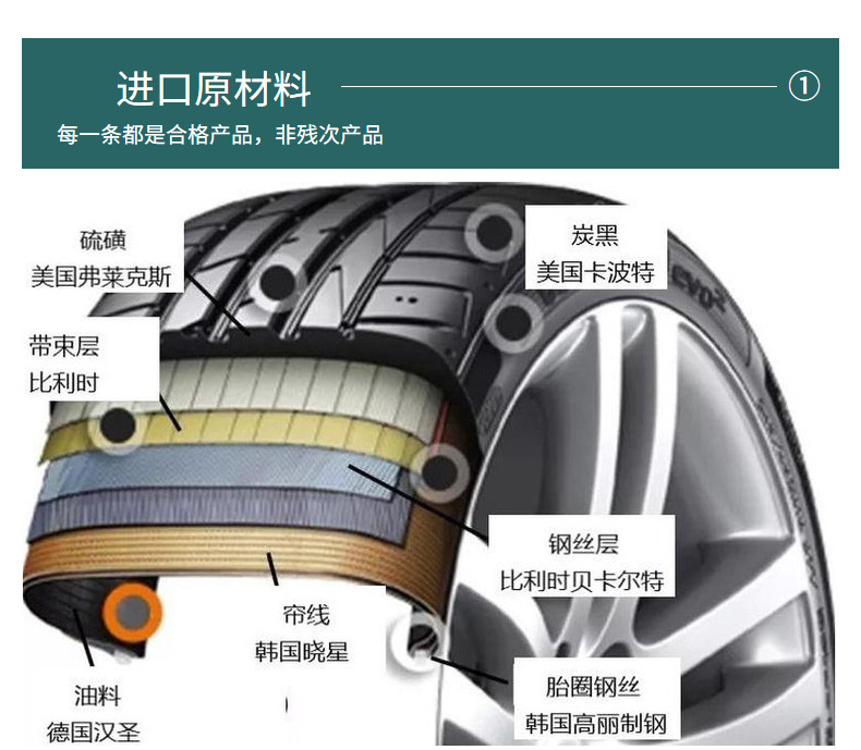 泥地轮胎