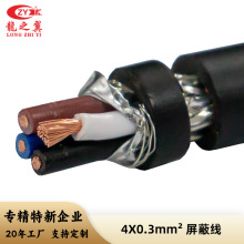 �����~о�����o�׾�RVVP 2о3о4о0.75/1/1.5/2.5������̖�Դ��