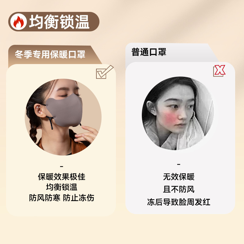 左左女高品质新款保暖口罩女高颜值冬季防风防寒立体透气面罩批发|undefined