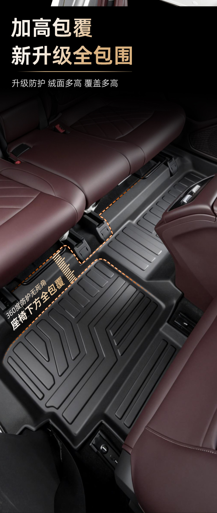 Suitable for Chery Tiggo 8L five-seater, full coverage with threshold carpet, waterproof interior modification TPE car floor mats