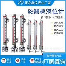 Sҹ늰ʽŷҺλӋ/ԸҺλӋ