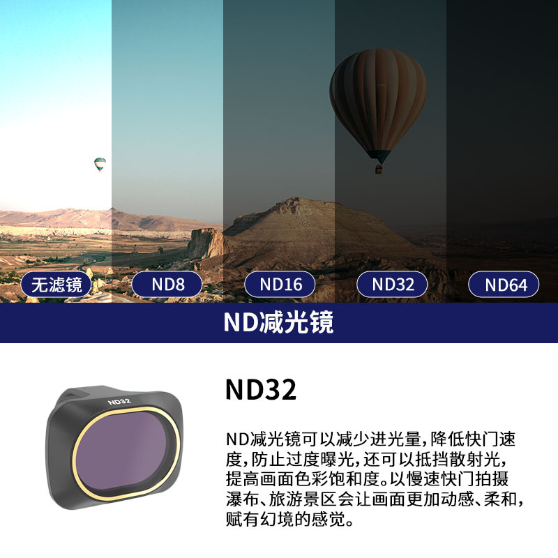 Para DJI Royal Mini4K/Royal Mini-se-2 se Filtro ND CPL NDPL MCUV Filtro