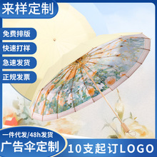 16ɲzϵͮ㎧z⾀ۯB̫ꖂֵӡlogo