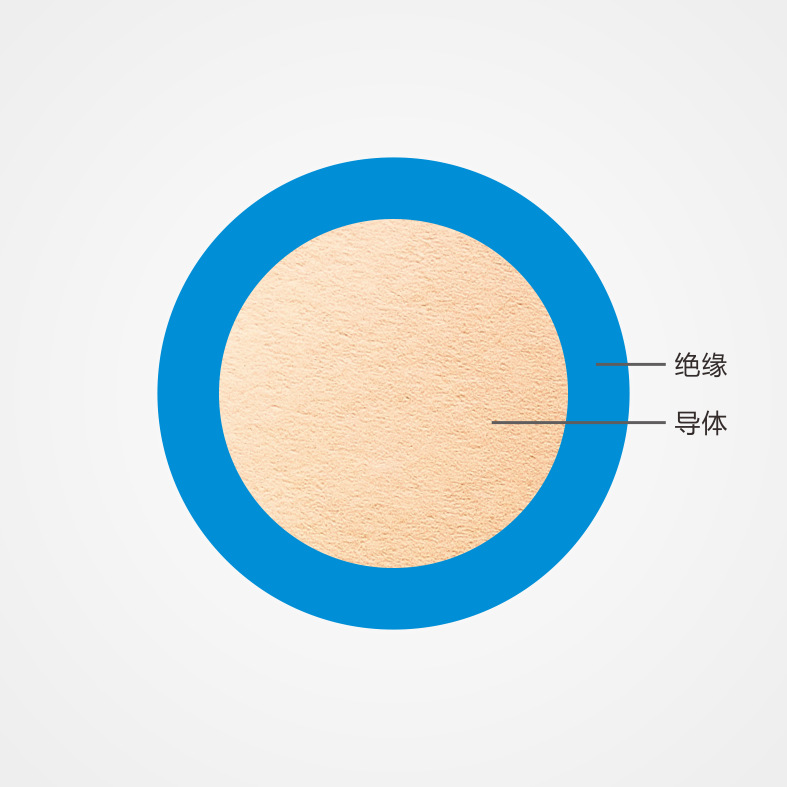 新能源汽车内部EV高压电缆 充电桩专用线 EV 70硅橡胶电缆