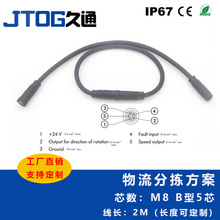 Ӣ���ZINTERROLL�LͲEC310늄ӝLͲ�B�Ӿ�M8�B���� 5о ���ղ��^