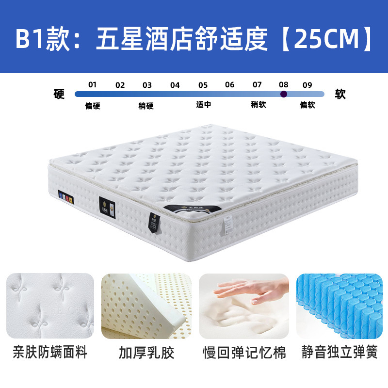輸出工場直売五星ホテルマンション民宿記憶綿マットレス席夢思独立スプリングラテックスマットレス|undefined