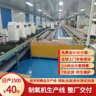 ��ˮ���O��3D��ģ���M�OӋ�������C���b�yԇ��ͨ�C�����b��