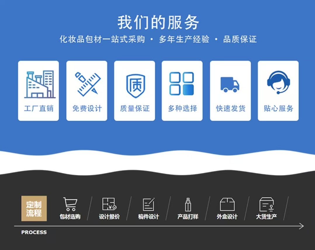 2d2a734a9b71bbf959445e9ed9218f