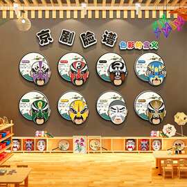 非遗生旦净末丑京剧脸谱文化幼儿园环创主题墙面装饰成品布置贴小