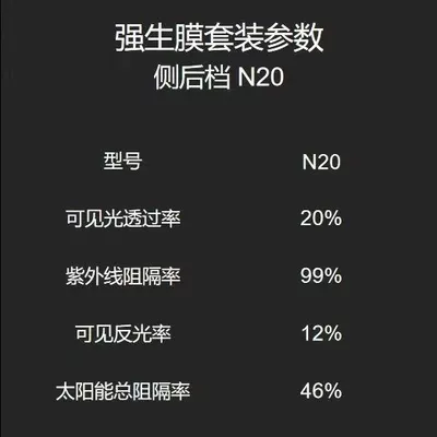 Automotive Film Car Insulation Film, Solar Film, Glass - package-construction-n80-front-gear-n20-side-and-rear-high-hidden-full-car-film