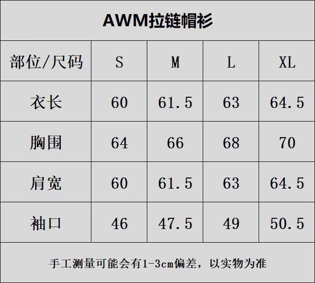 详情图