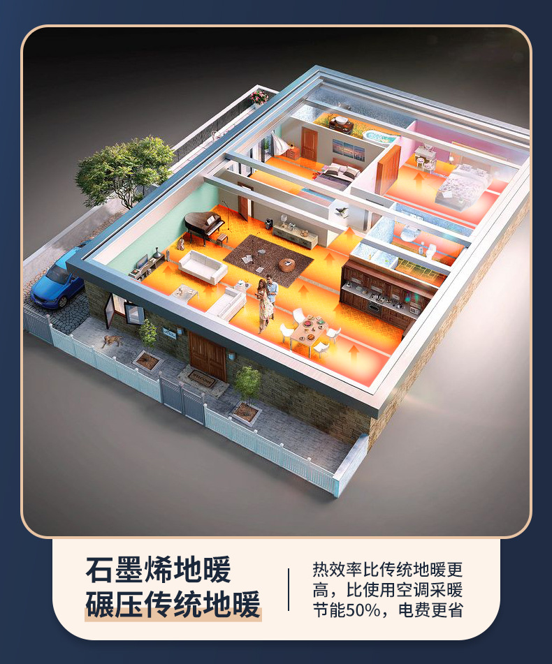 旗舰款电热膜详情_07.jpg