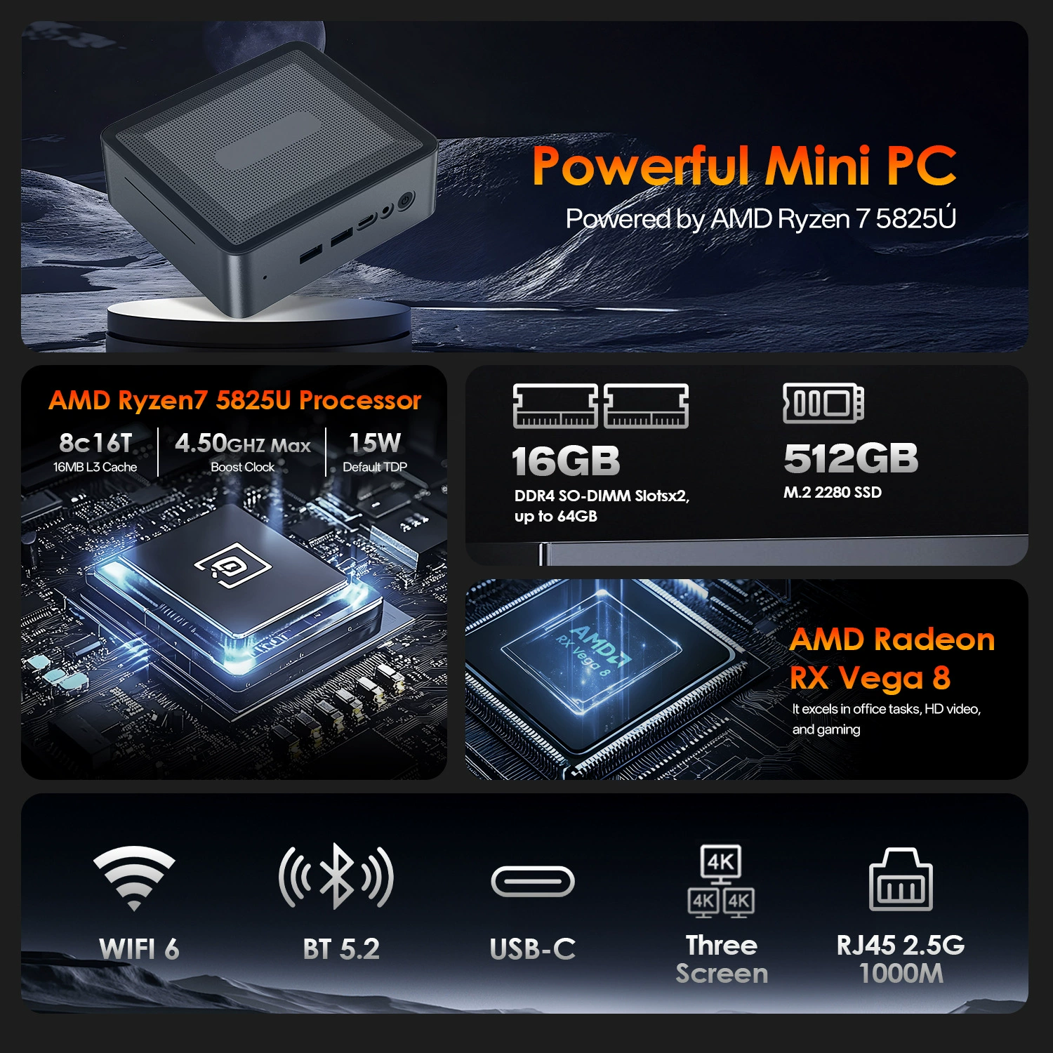 AMD R7 5825 мини-ПК для домашнего гейминга, мини-хост для офиса и бизнеса, беспроводной микро-компьютер