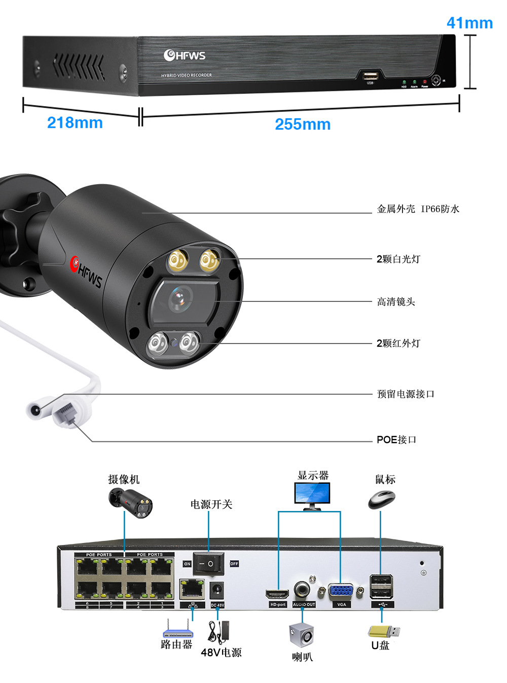 8MP POE high-resolution camera system for commercial monitoring