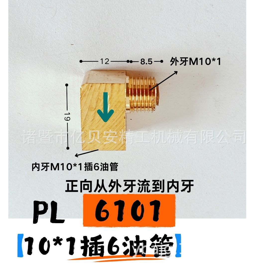 PDPL򷧼͹ܽͷͷֹطֹ