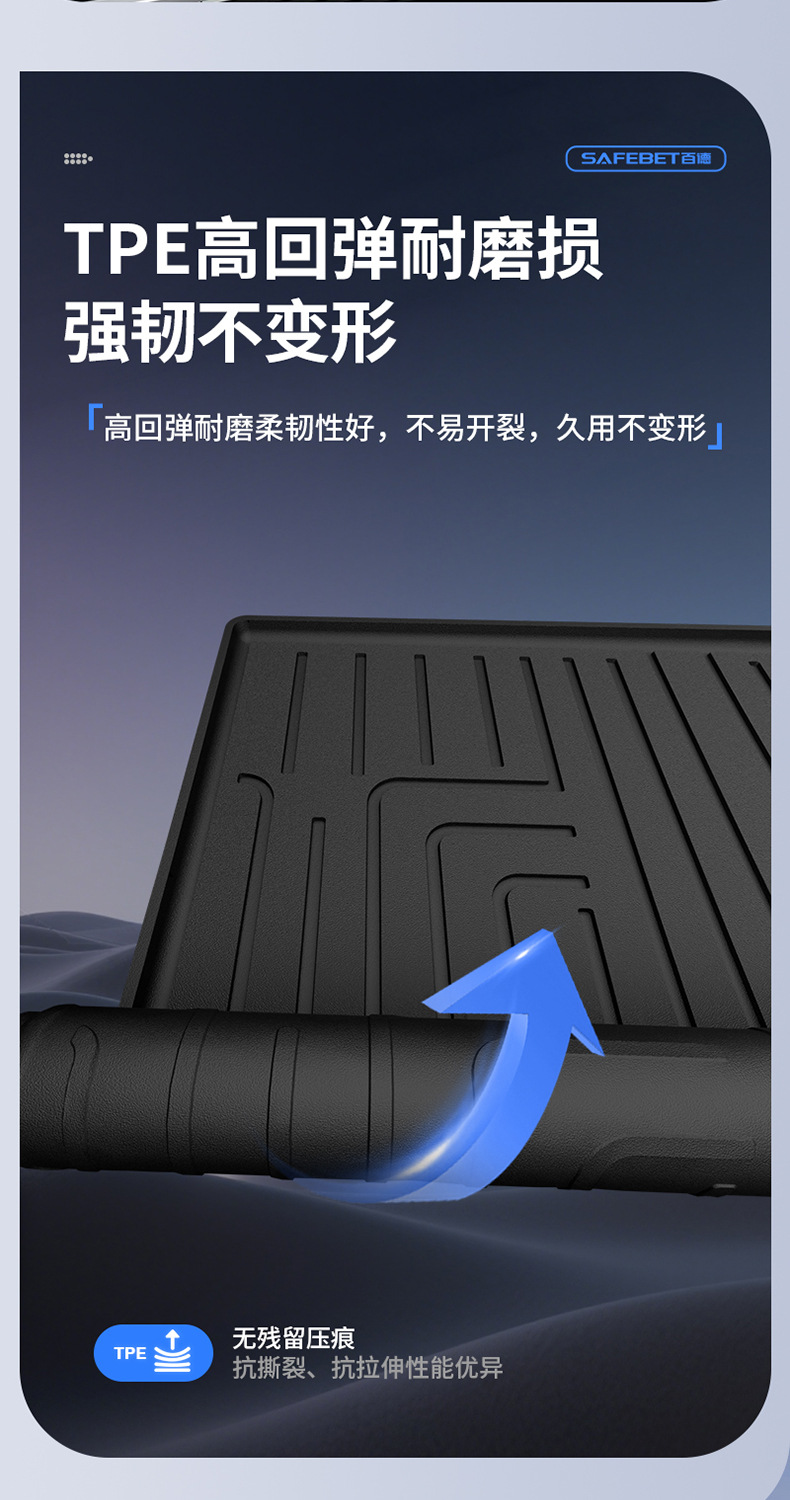 Suitable for Hongqi H6, HS3, HS5, HS6, PHEV, E-QM5, special colorful TPE car trunk mat