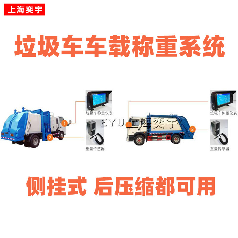 垃圾车车载称重系统餐厨环卫车加装传感器电子秤计重计量装置设备