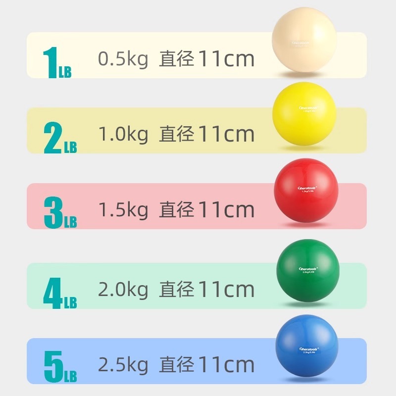 theratools康复软式重力球灌沙球手球健身球手指抓握训练球运动用|undefined