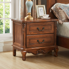 2I��ʽ��ľ���^�����Ҽ��ô��^�ռ{��С�ʹ�߅������߅�׏͹�С��