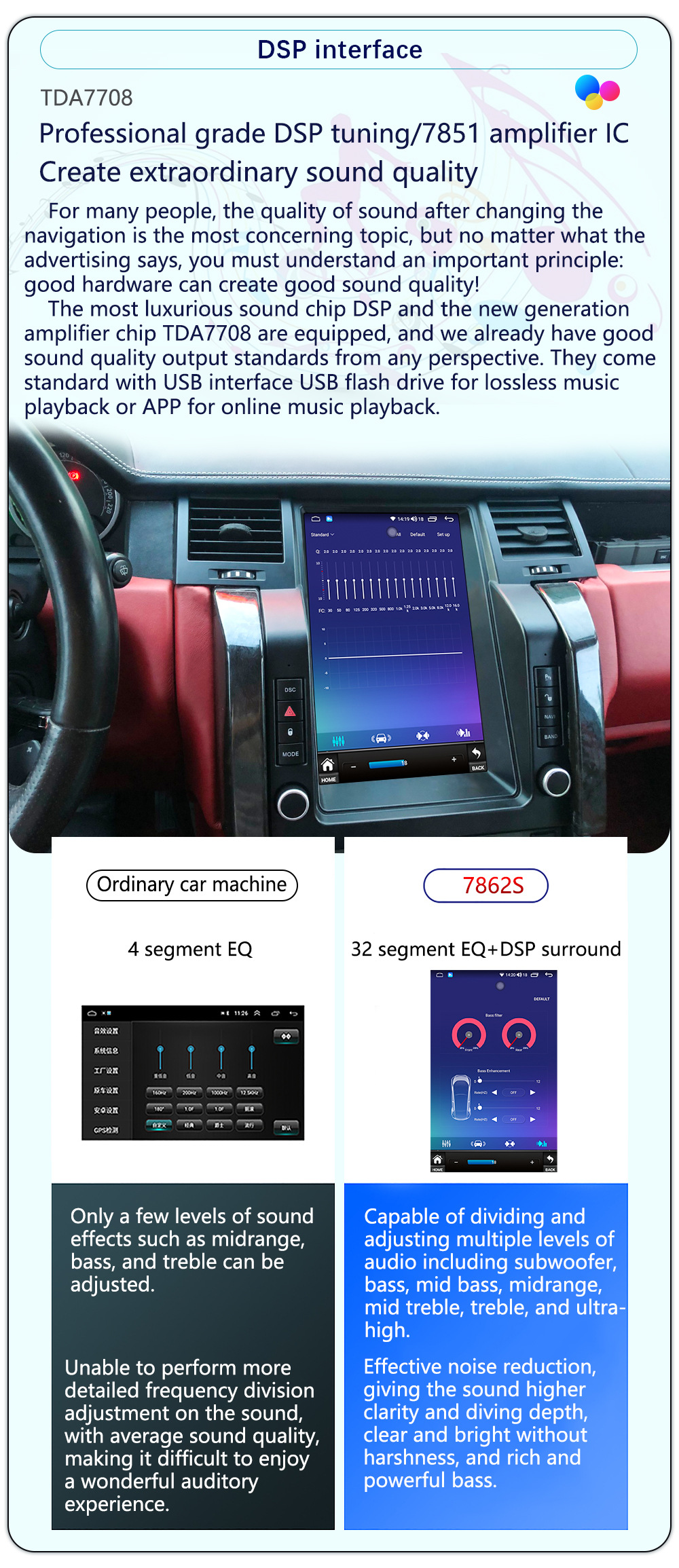 Suitable for 05-09 Range Rover Modification 12.1inch Land Rover Android Large Screen Carplay Car Navigation