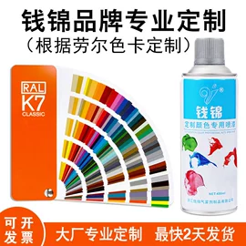 汽车涂料;金属漆;防腐涂料
