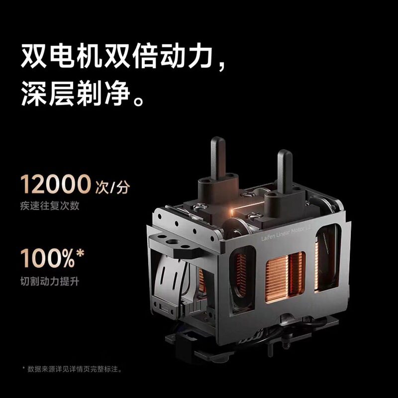 徕芬往复式电动剃须刀P3Pro 深度护理精准剃净全身水洗便携刮胡刀|undefined