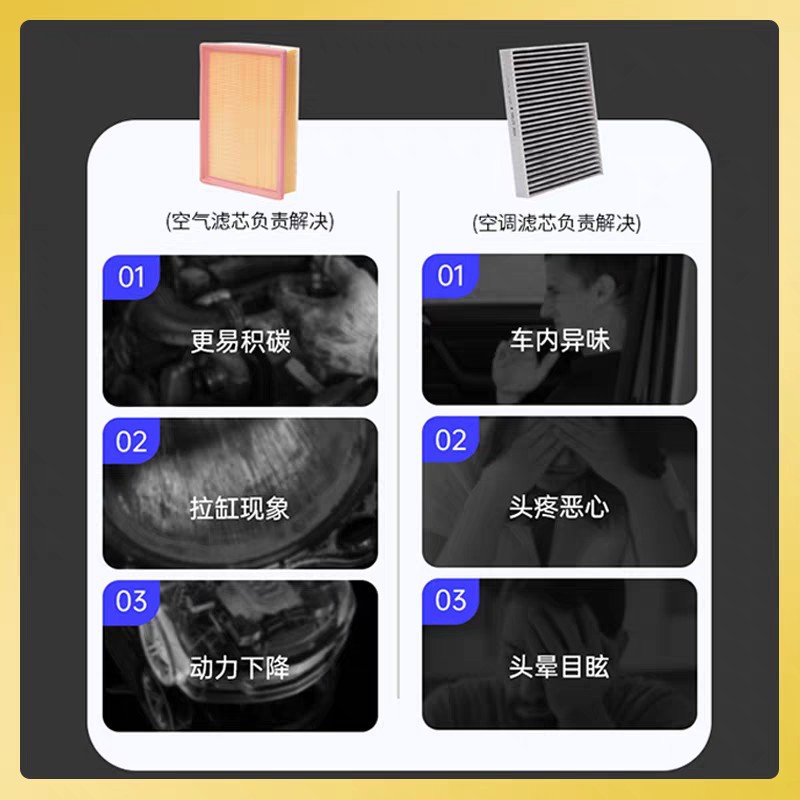 Suitable for Jietu Shanhai T2 Air Conditioning Filter and Air Brand Air Filter Car Pm2.5 Filter Grids