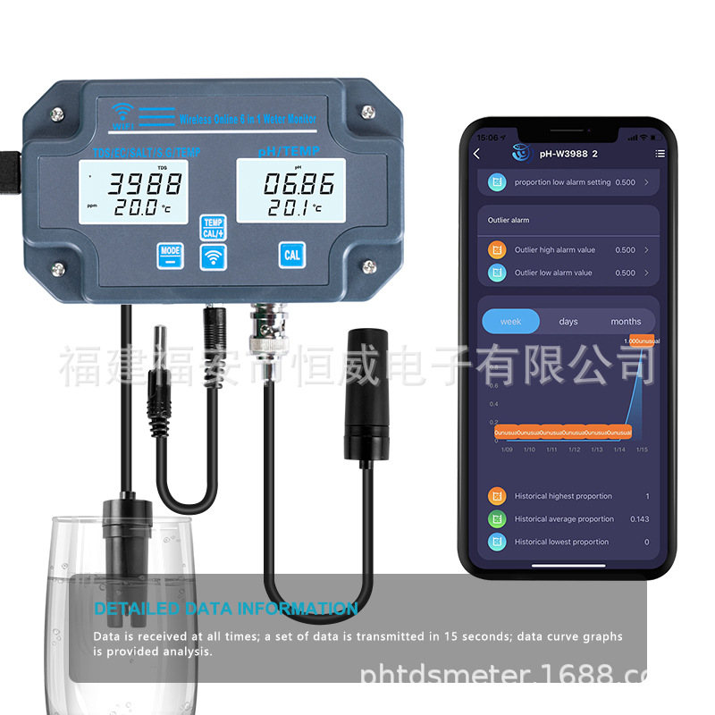 工厂货源pH-W3988涂鸦APP/PH/EC/TDS/SALT/S.G无线wifi在线监测仪