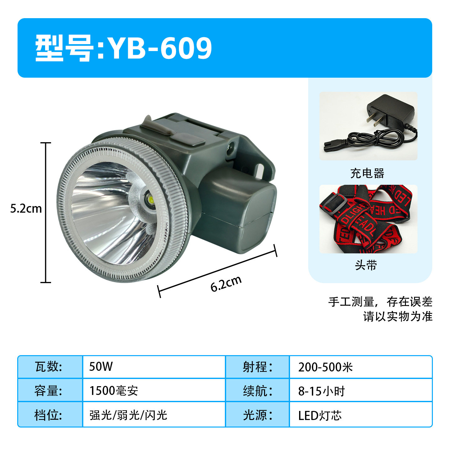 faro de larga duración litio luz alta lumen super brillante recarga remota lámpara de mina montada en la cabeza para pesca al aire libre