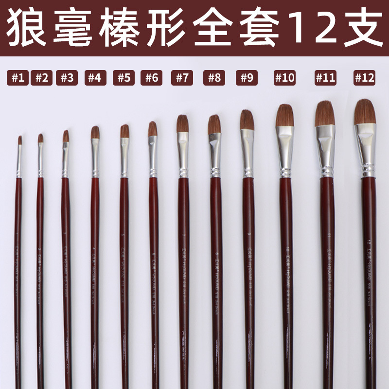 Huiyoumei Pincel Pintura al óleo Acrílico Gouache Pigmento de acuarela Lobo Hao Pincel de lana Tratamiento preferencial Pincel Montmart