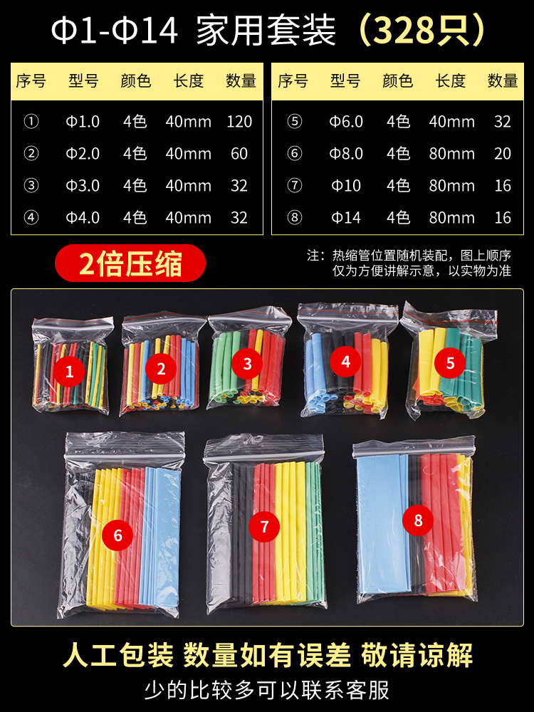 Deer Fairy Tubo termorretráctil transparente Carcasa aislada Línea de datos Contracción engrosamiento Conjunto de cubierta protectora de reparación de daños blancos