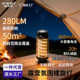 其他卫浴洁具;野营/露营灯;气体检测仪