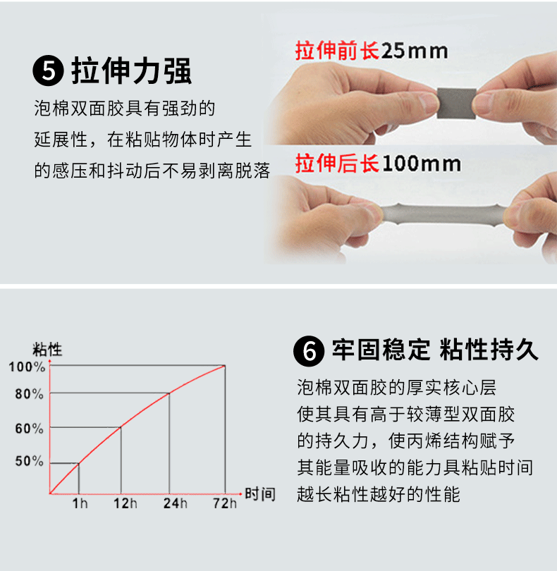 红膜双面胶详情页TIF改版_05