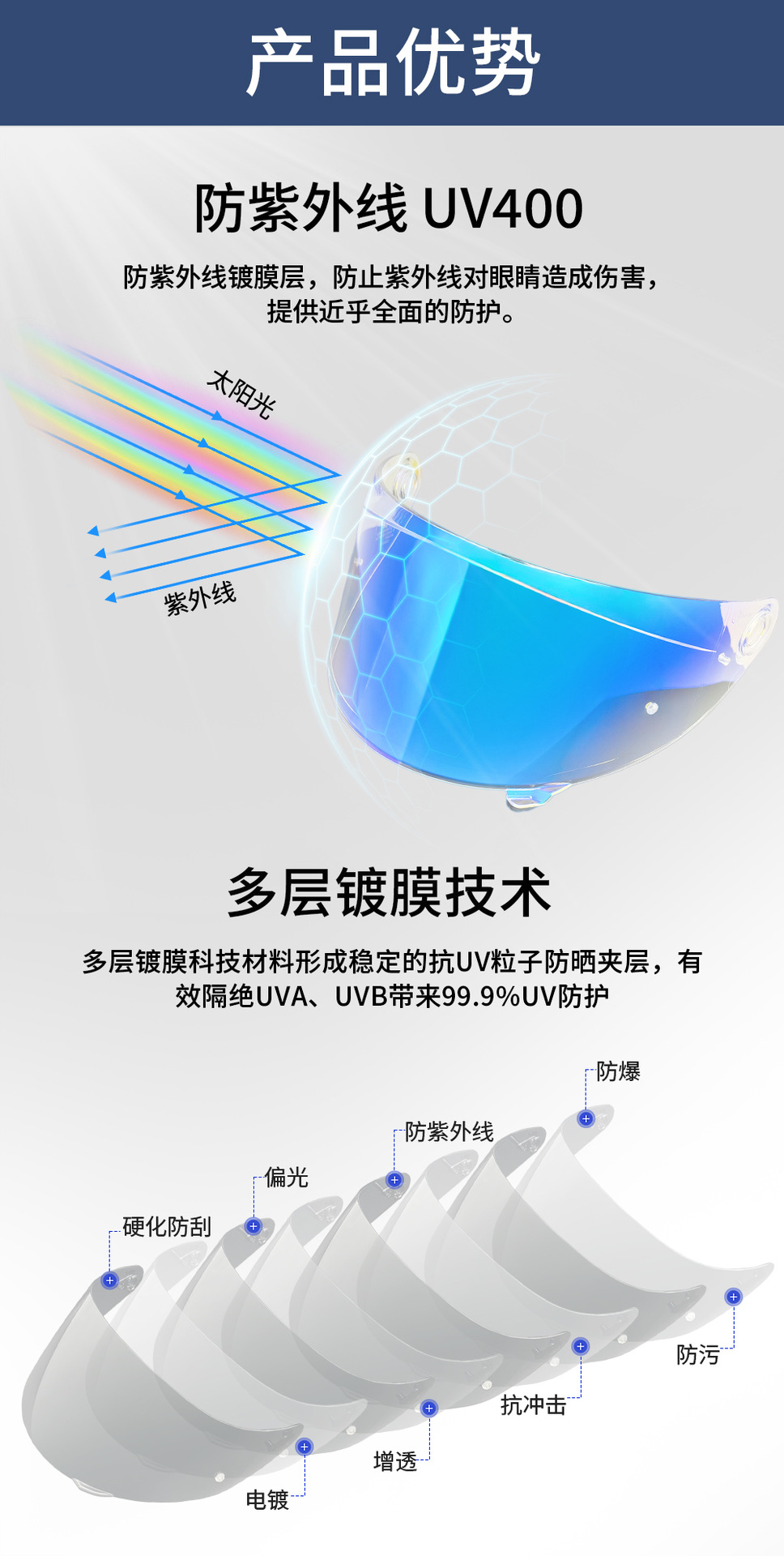 Helmet Lens V18C Compatible with DrakenS Day and Night Universal Lens Helmet Accessories UV-Protective Helmet Lens