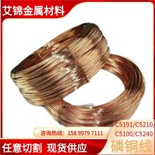 ����C5191���~�� C5210�����~�z �ߏ����g�ԏ��ɽz��0.1 0.2 0.3