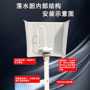 ʽ��̖�l���g5040�����_ˮˮ��5V�l�������l������ˮ������70ˮϴ