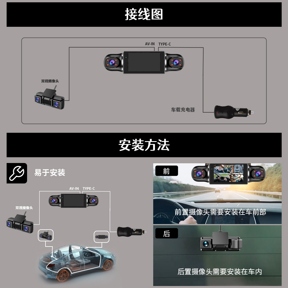 Five-Channel High-Definition Car Dashcam with Wifi, Mobile Phone Connectivity, Parking Monitoring, Sentry Mode, and Gps Recorder