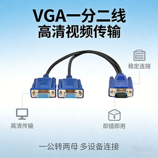 VGAһ�ֶ������B�Ӿ����Cҕ�lvgaһ���D��ĸ��X�@ʾ����