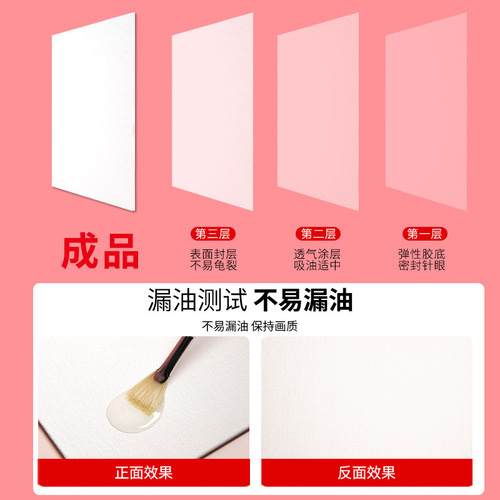 Manufacturer wholesale paper oil painting board children's acrylic painting board small canvas board pigment cloth board without frame oil painting
