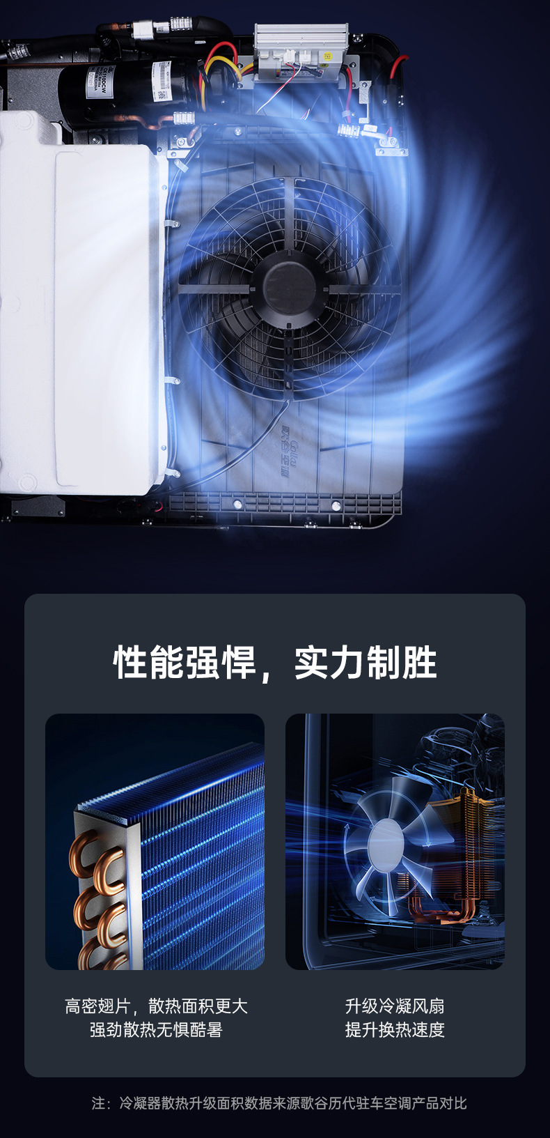 Gogu 24V large truck parking air conditioning and refrigeration integrated machine frequency conversion dual-rotor line parking air conditioning RS33