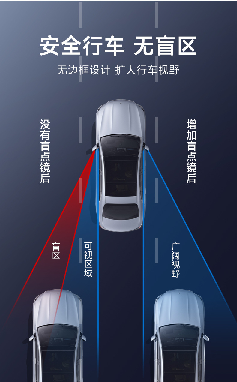 New Rearview Mirror Small Round Mirror Car Reversing Reflective Blind Spot Wide-Angle Ultra-Clear Car Car Supplies