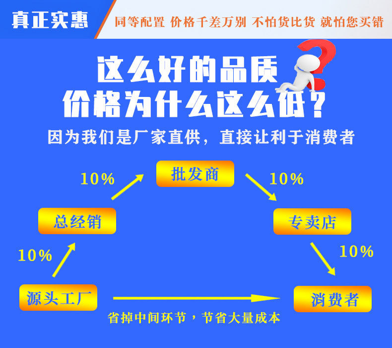 O1CN01GFv0lu29Z9dvhO715_!!2481408081-0-cib.jpg?__r__=1744250582073