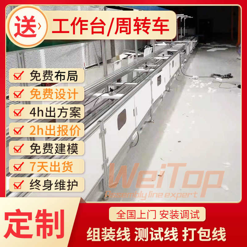 智能办公室现磨咖啡机老化测试流水线功能托盘自动返板升降倍速线