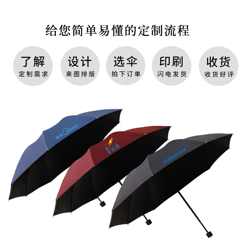 Logotipo de paraguas para hacer automáticamente plegable patrón de lluvia fotos hechas a medida regalos publicitarios de impresión de paraguas al por mayor